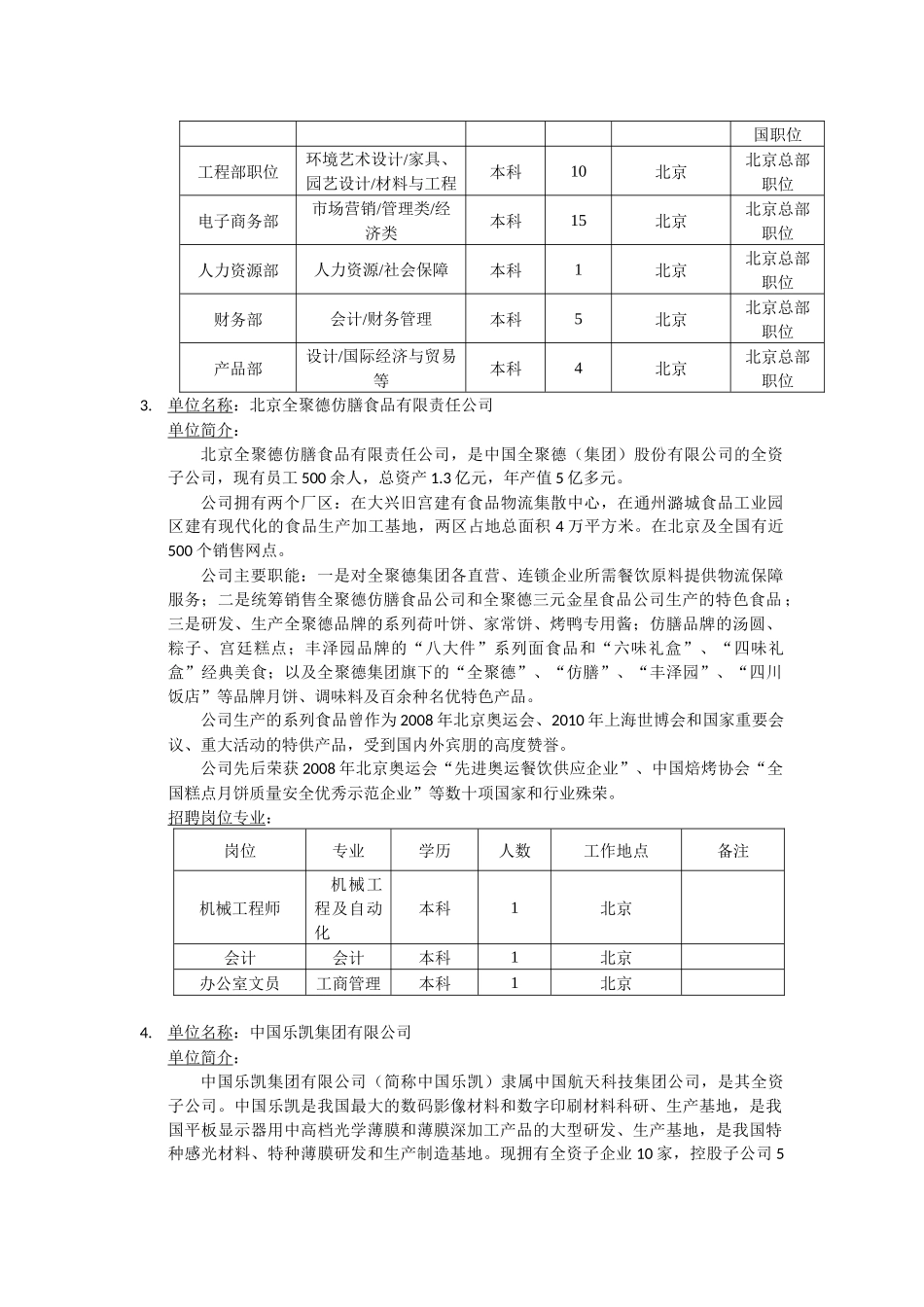 人力资源-11月7日双选会公司简介及招聘需求(1)_第2页