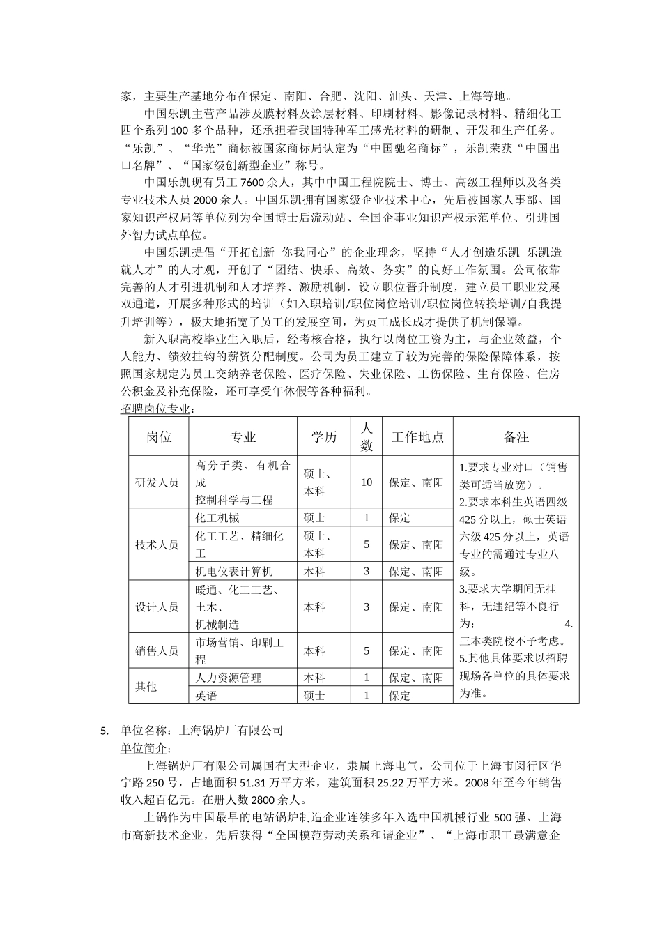 人力资源-11月7日双选会公司简介及招聘需求(1)_第3页