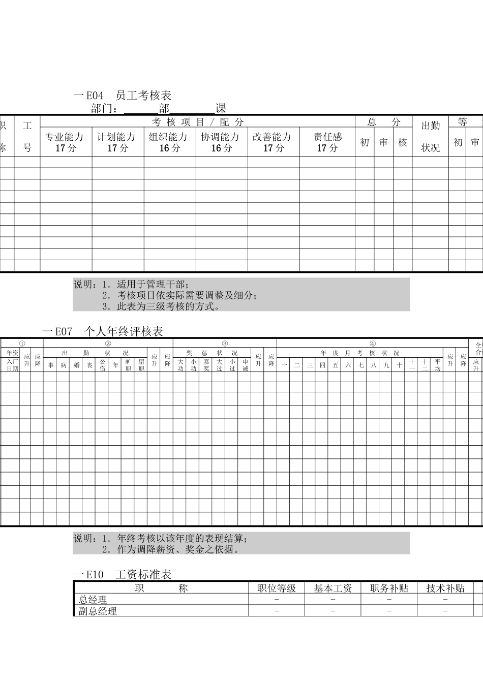 人事行政管理表格E横表格_第1页