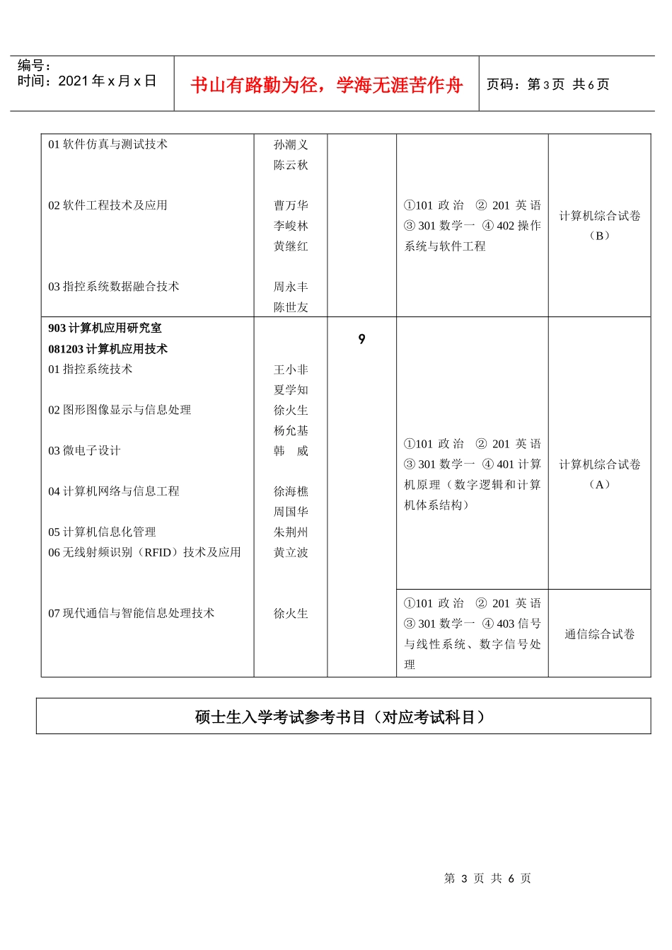 武汉数字工程研究所（709所）_第3页