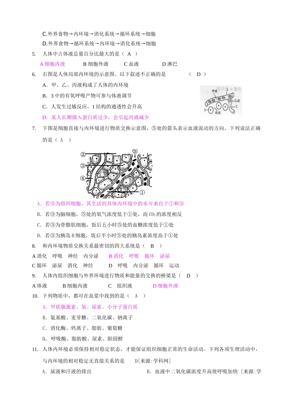 一轮精品复习学案：第1章 人体的内环境与稳态(单元复习)(必修3)_第2页