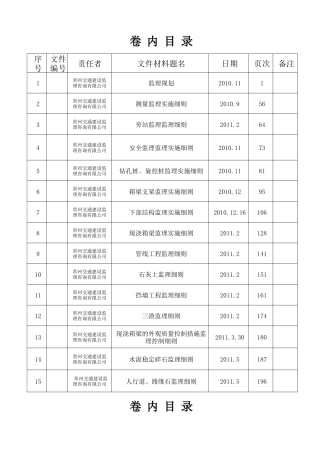 人力资源-3标原材料竣工资料