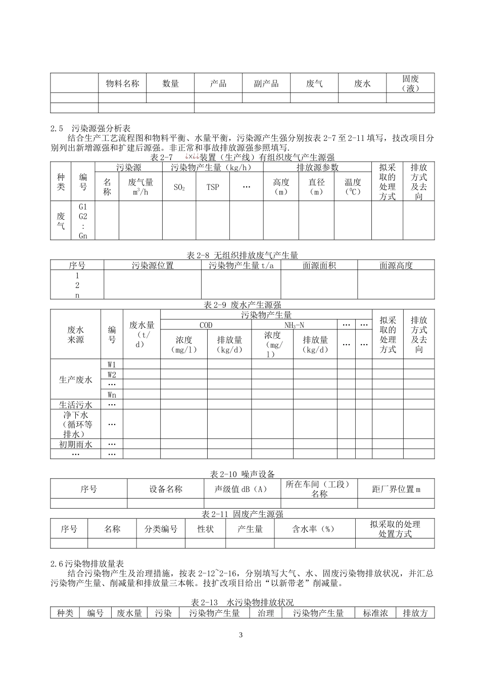 江苏省建设项目环境影响报告书编制主要图表规范说明_第3页