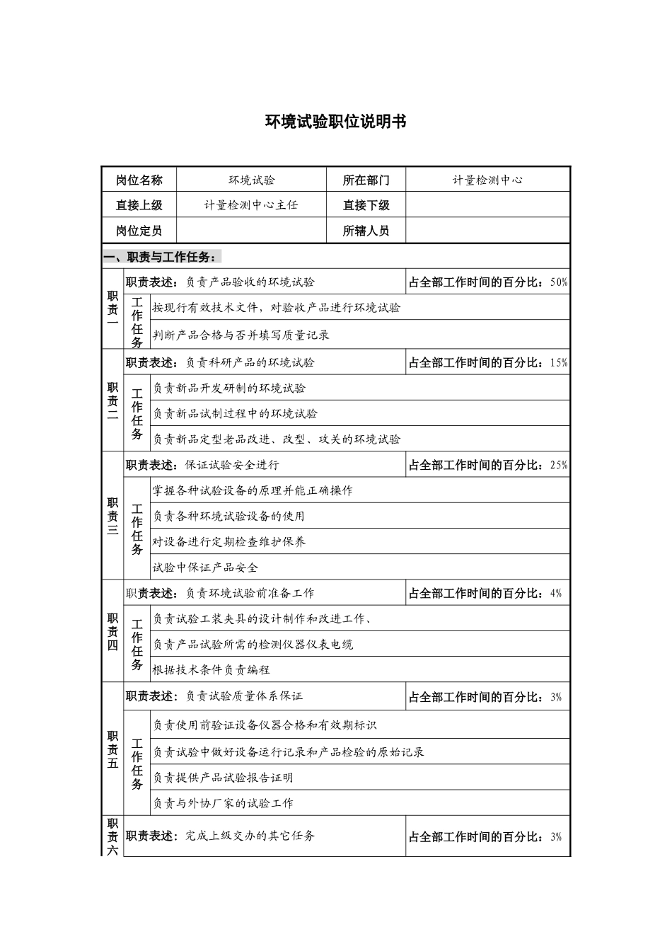 仪器生产企业环境试验职位说明书_第1页