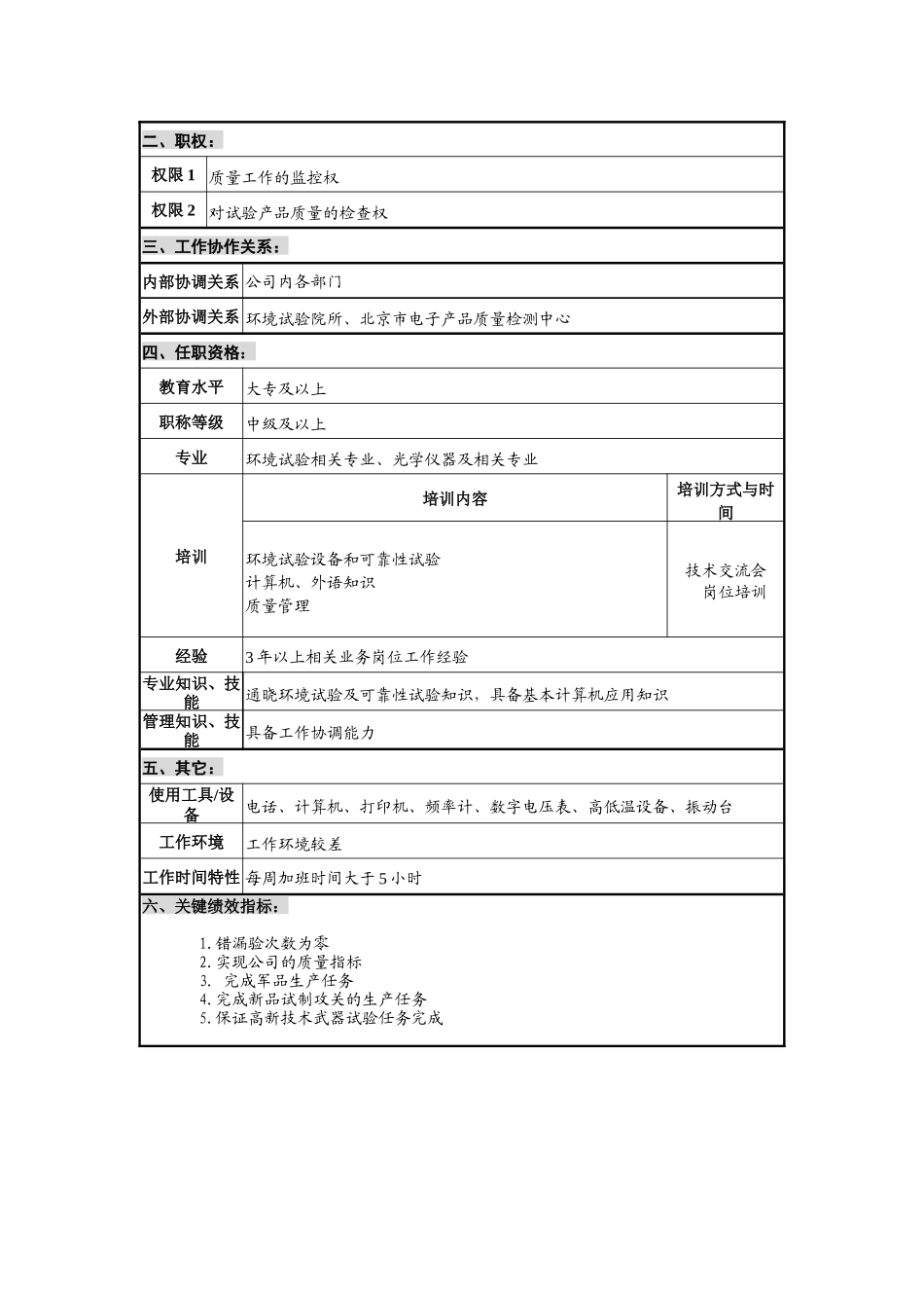 仪器生产企业环境试验职位说明书_第2页