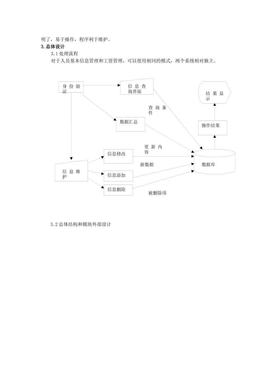 人事管理系统模块_第2页