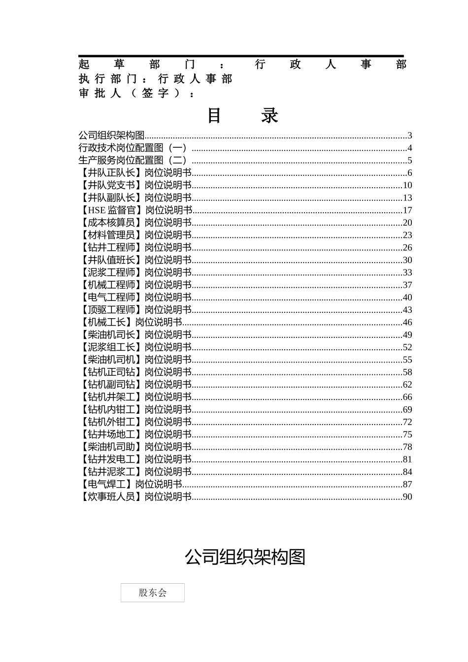 人力资源-CY-RS004钻井队岗位工作说明书_第2页