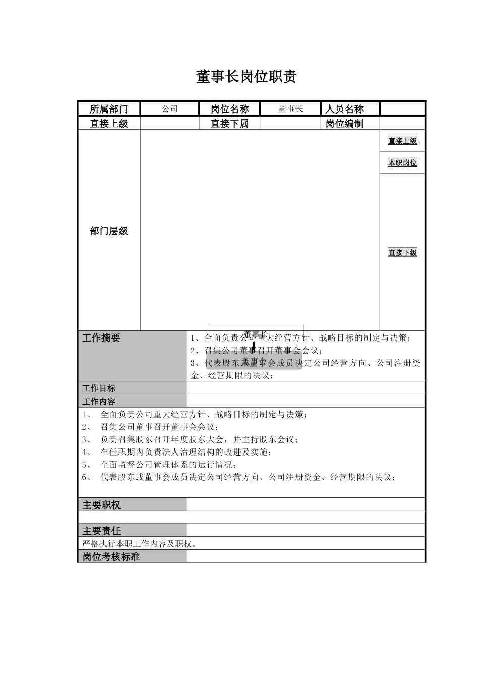 内蒙古中钰部门职责_第3页