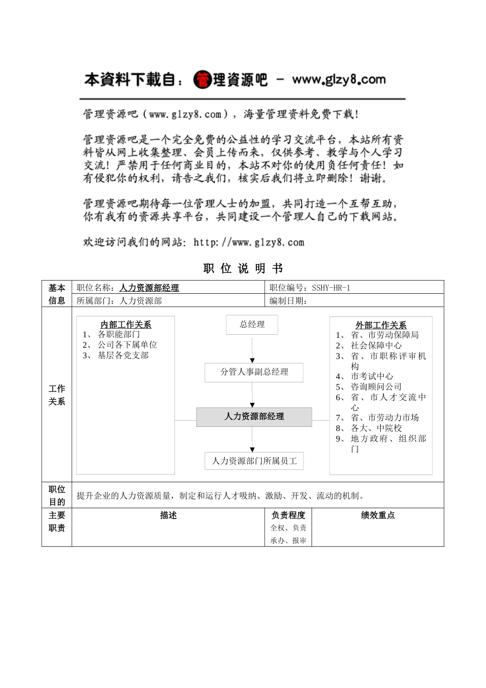 人力资源-HR经理职位说明书_第1页