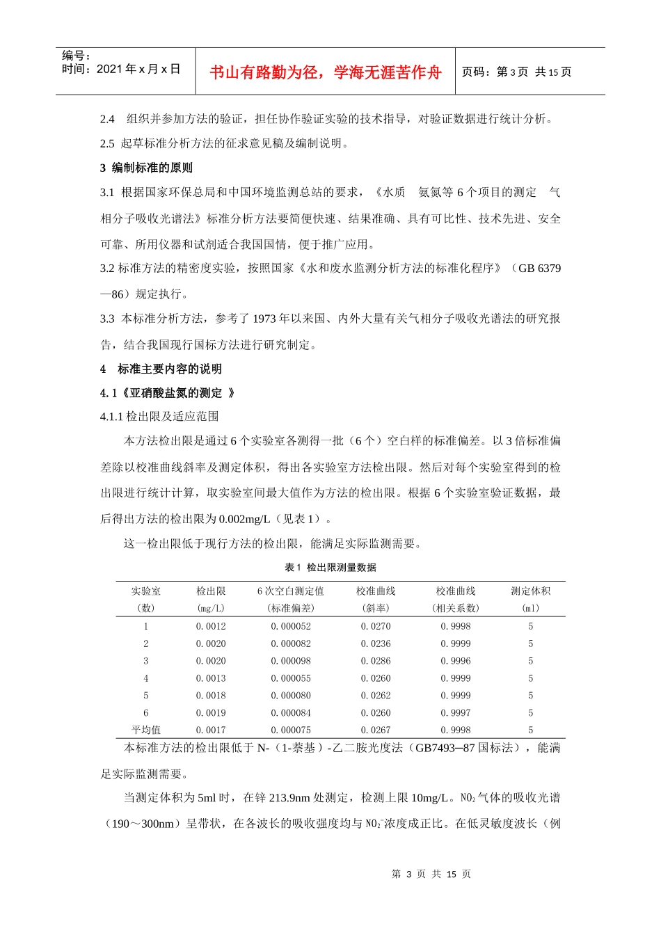 水质 氨氮等6个项目的测定 气相分子吸收光谱法_第3页