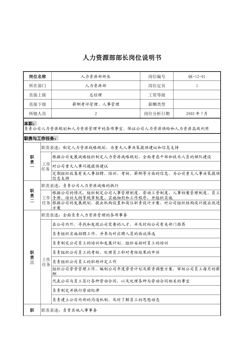 乾坤木业公司人力资源部部长岗位说明书_第1页