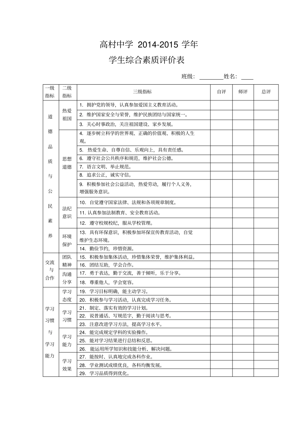 学生评价方案及评价表_第3页