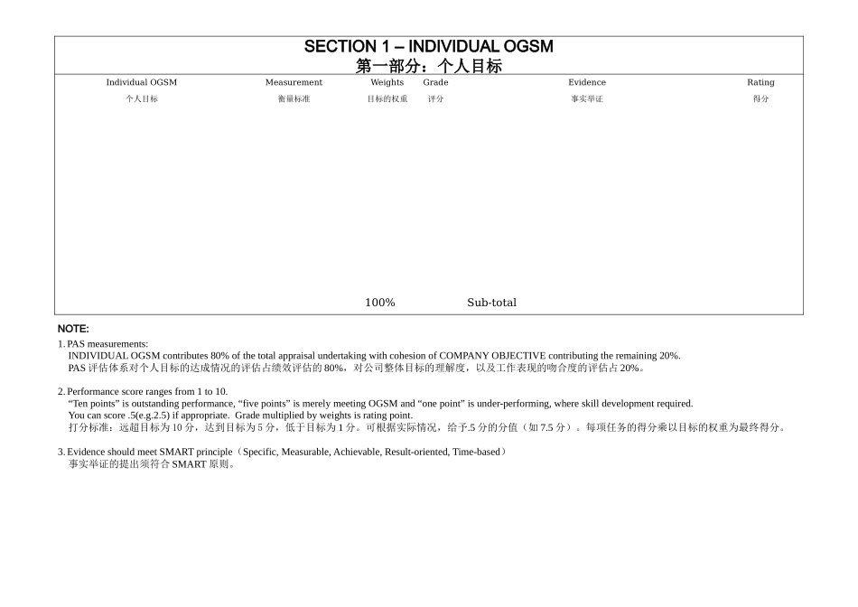人力资源-PAS绩效评估表-员工_第3页