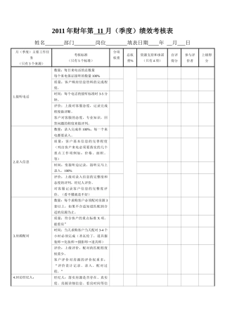 人力资源-XXXX年11月客服绩效考核表