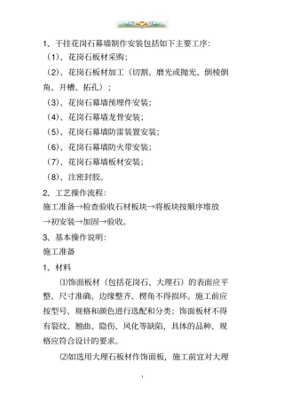 外墙施工组织设计方案.doc