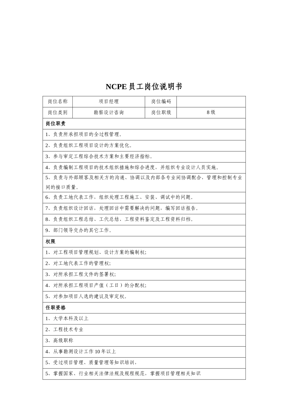 人力资源-NCPE员工岗位说明书_第3页