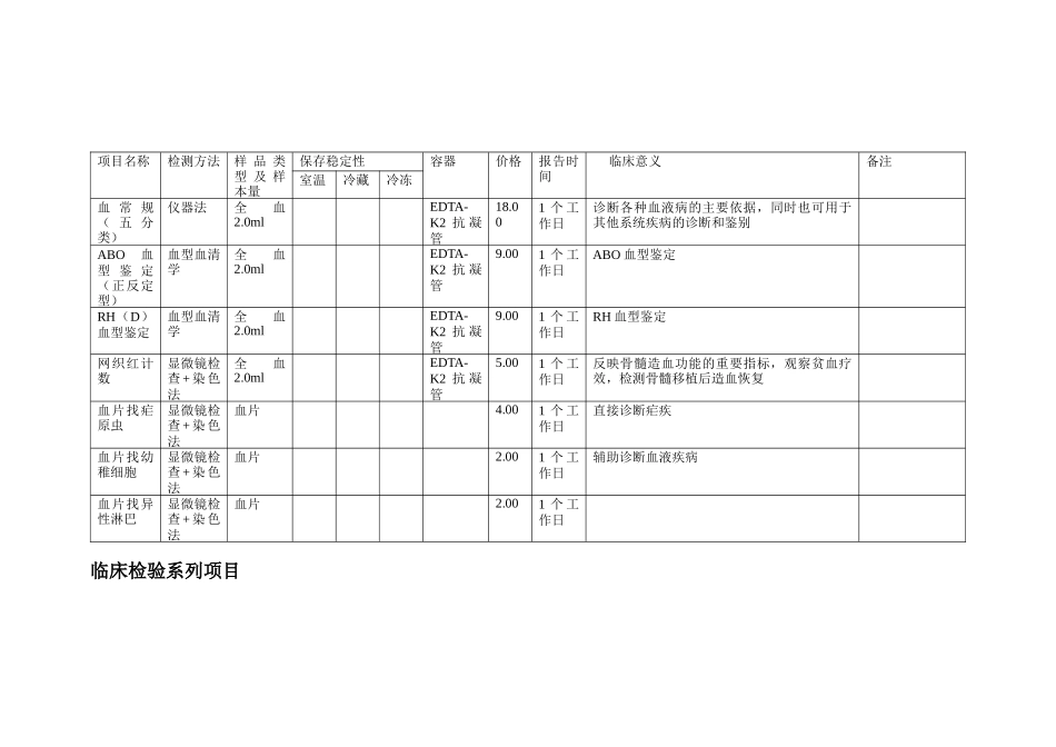 检验项目一览表_第1页