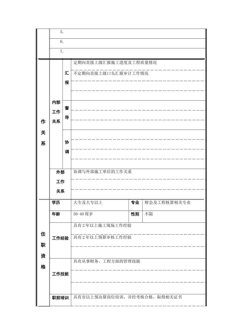 江动股份-在建项目管理员职务说明书_第2页