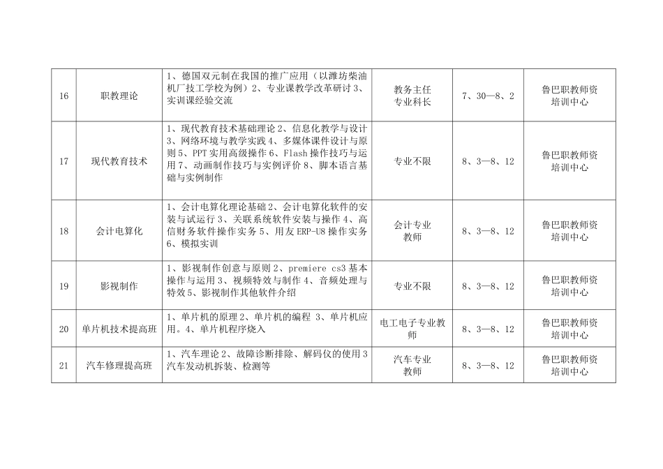 山东巴伐利亚职教师资培训中心_第3页
