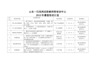 山东巴伐利亚职教师资培训中心