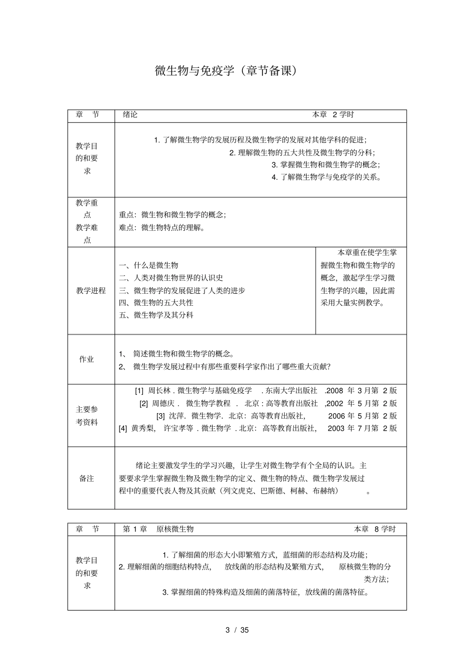 微生物与免疫学教案(3)_第3页