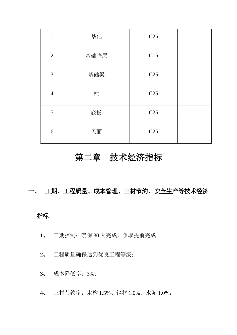 水泵房施工组织设计方案_第3页