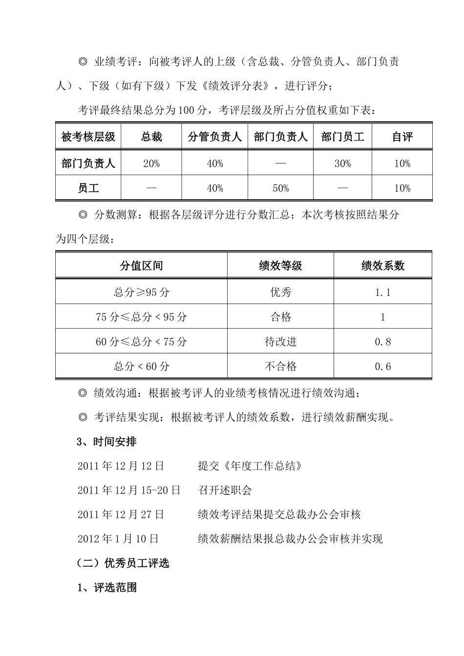 人力资源-XXXX年度工作考核与激励方案_第2页