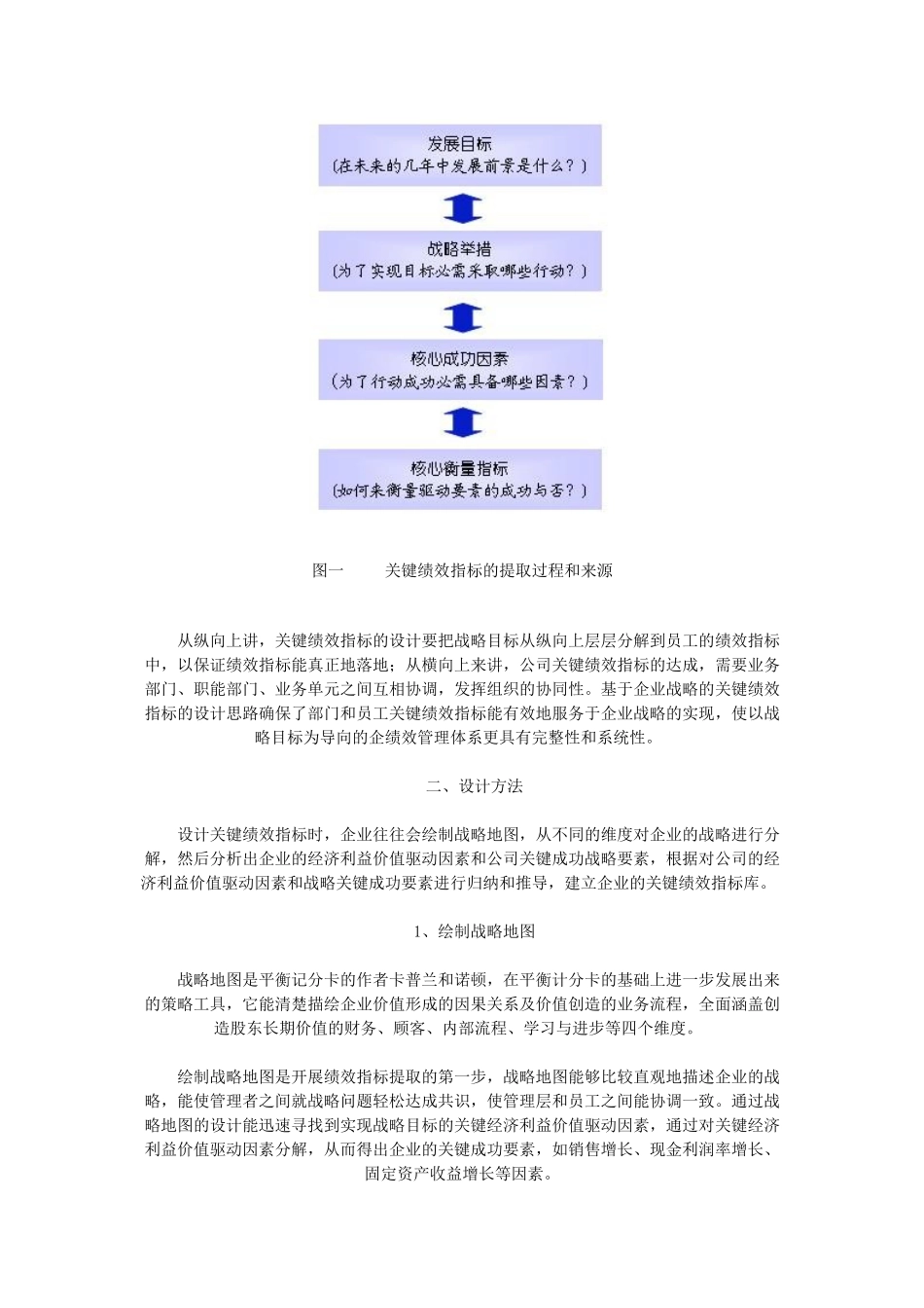 如何确定关键绩效指标_第2页