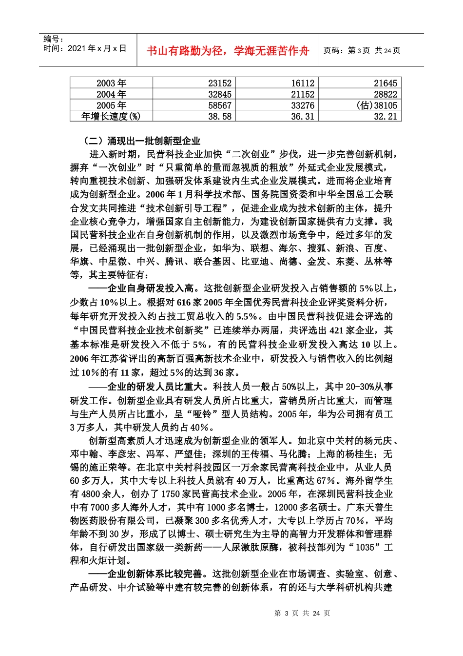 民营科技企业是自主创新的主力军doc-民营科技企业是自主_第3页