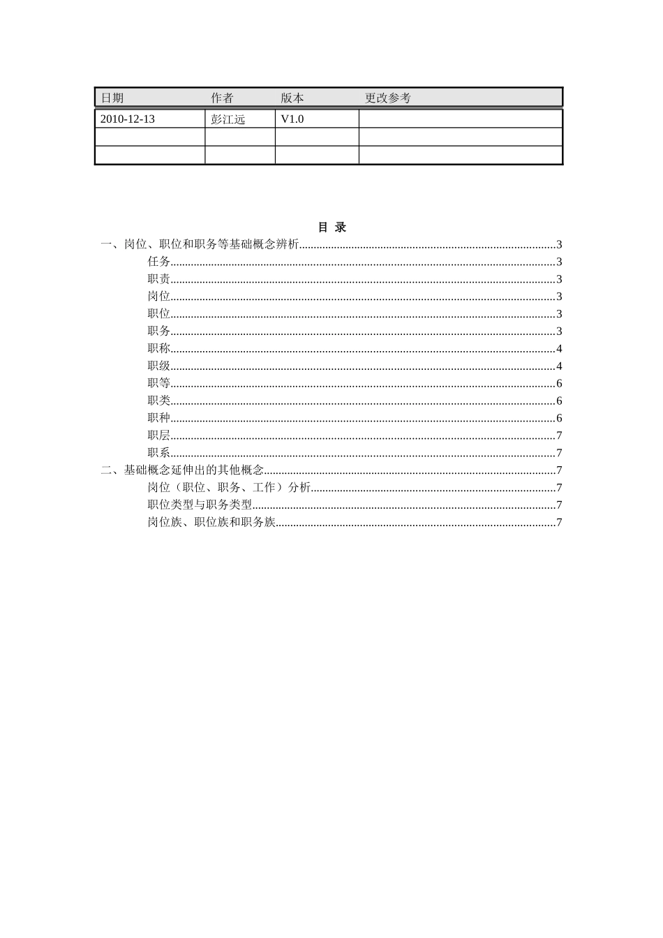 人力资源-HR基础概念之岗位职位职务等辨析_第2页