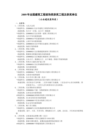 全国建筑工程装饰奖获奖工程及获奖单位