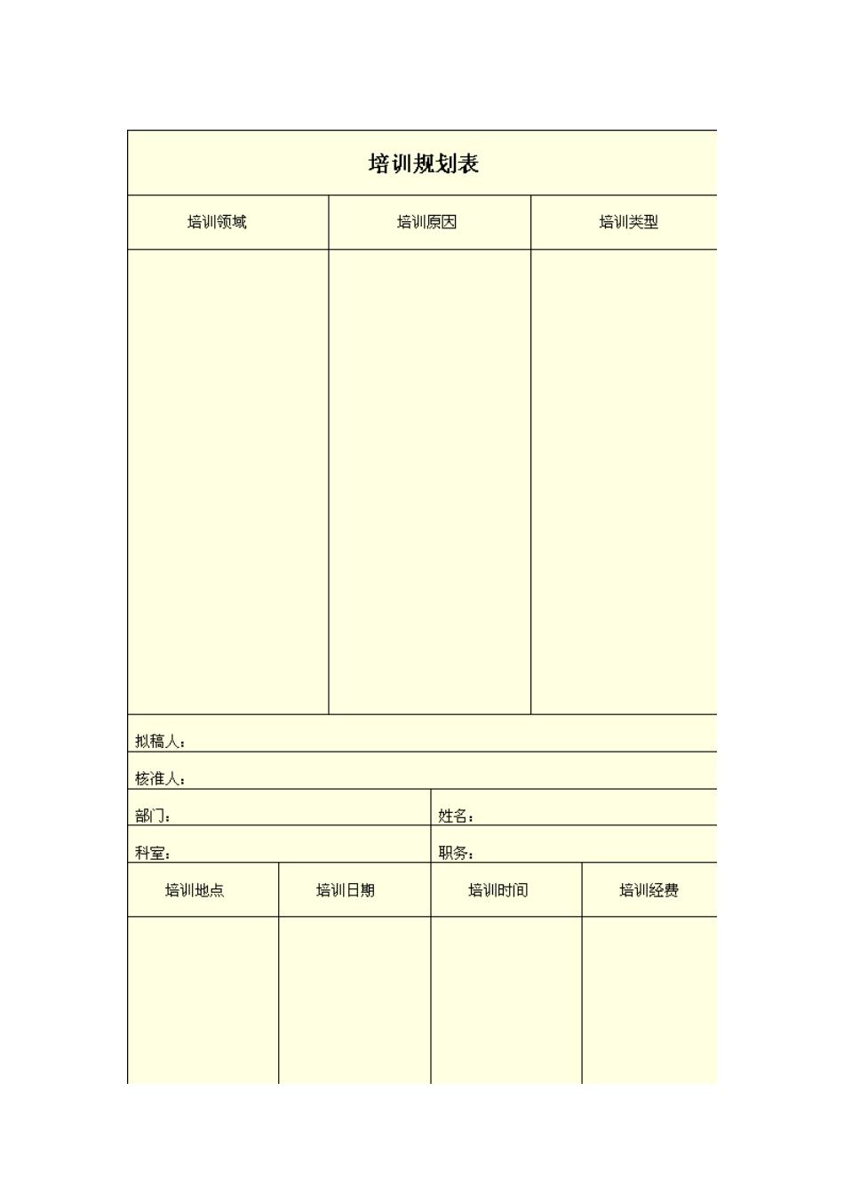 如何制定培训计划_第2页