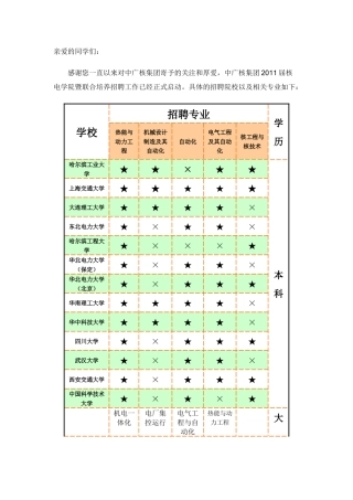 中国广东核电集团XXXX年春季联合培养招聘-哈尔滨