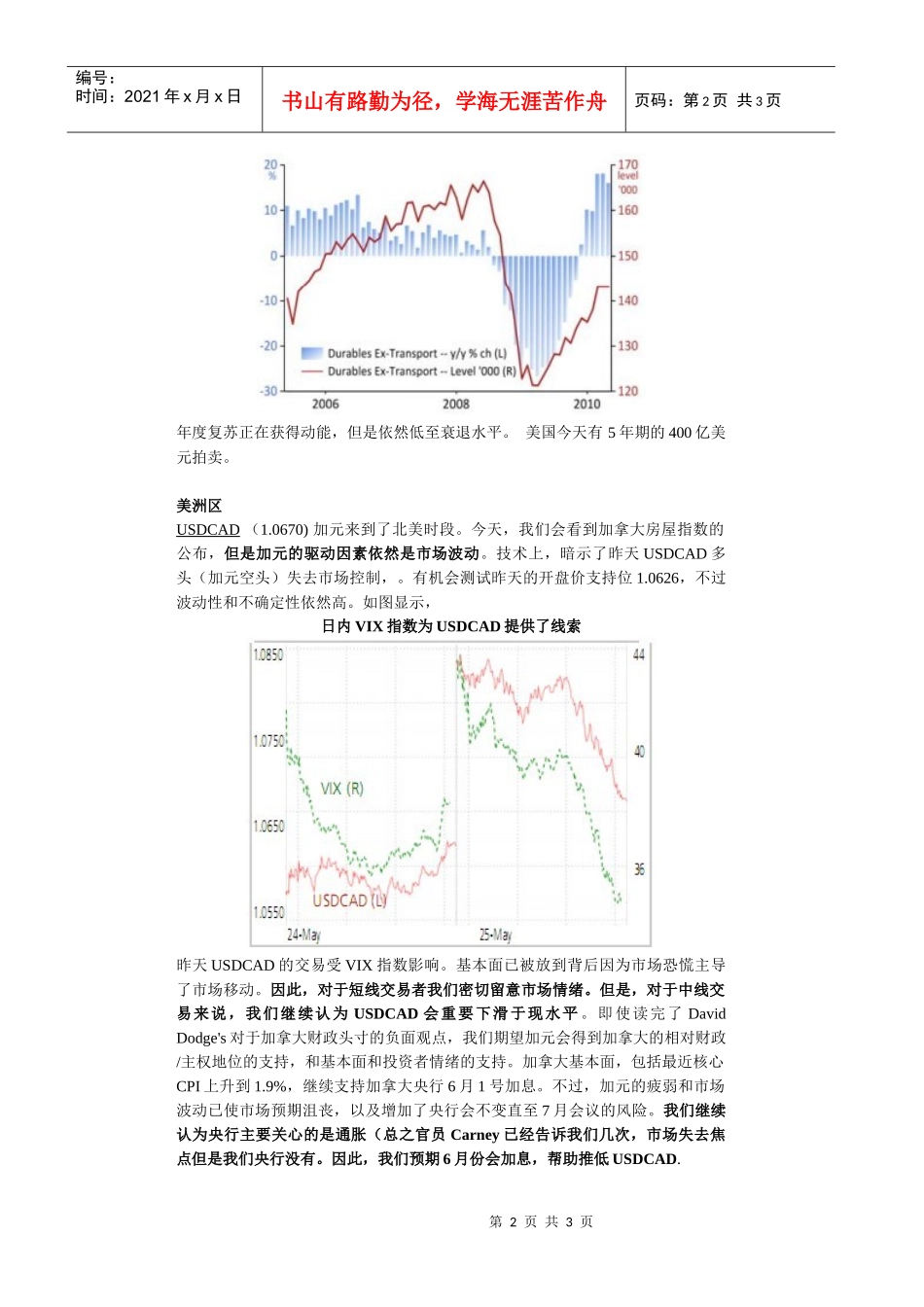 每日外汇市场更新美国东岸时间：星期三，5月26日，XXXX_第2页