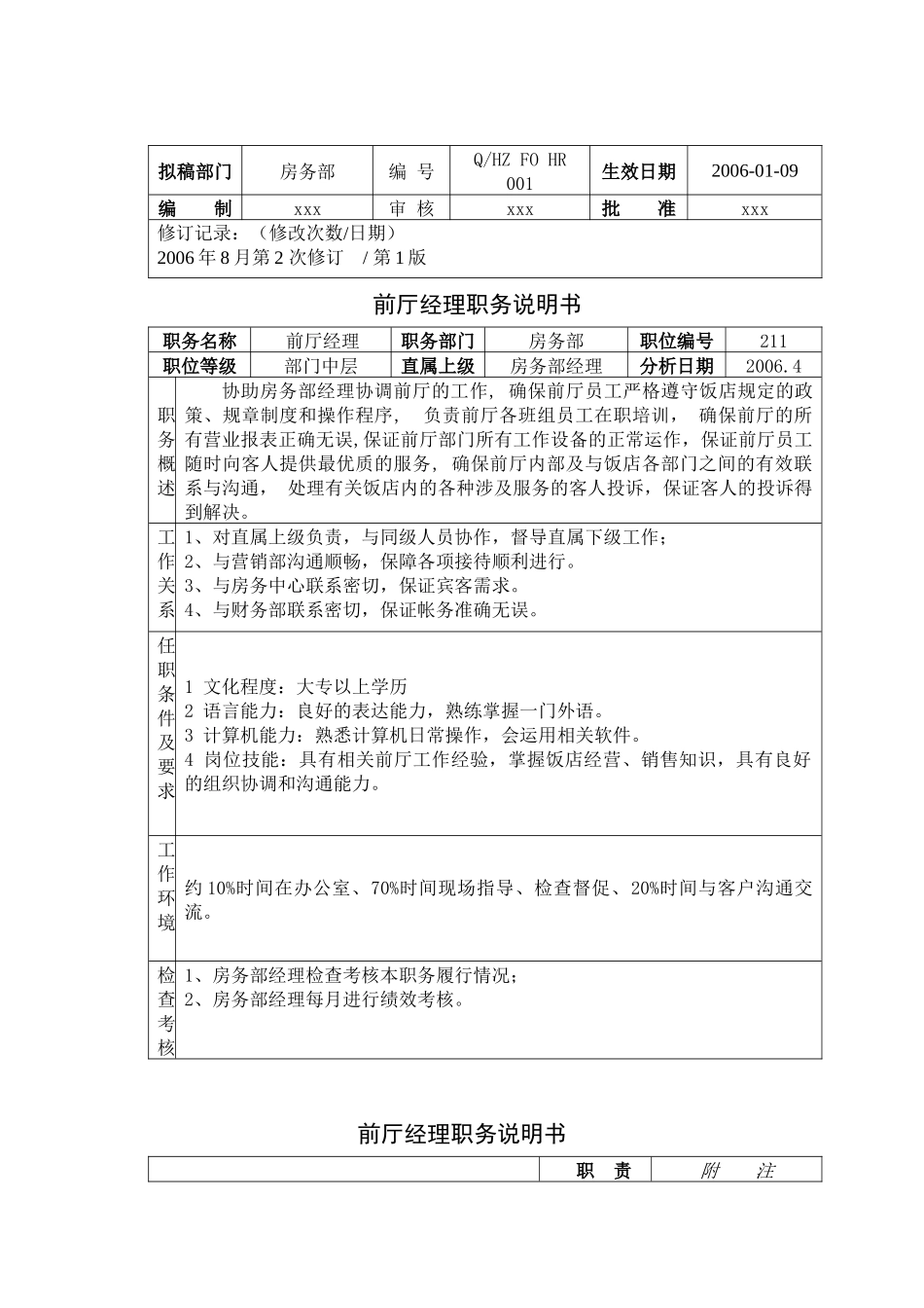 前厅经理职务说明书_第1页