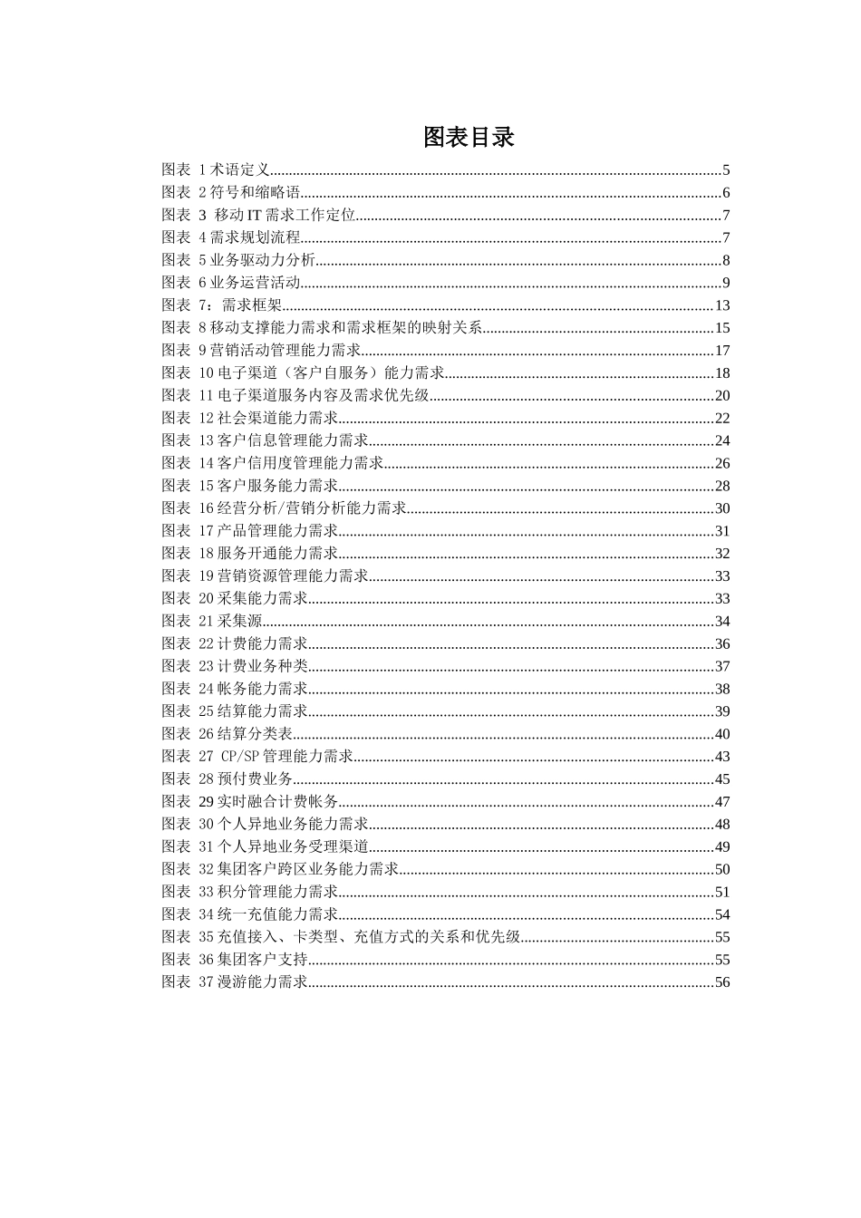 中国电信集团需求规划思路_第3页