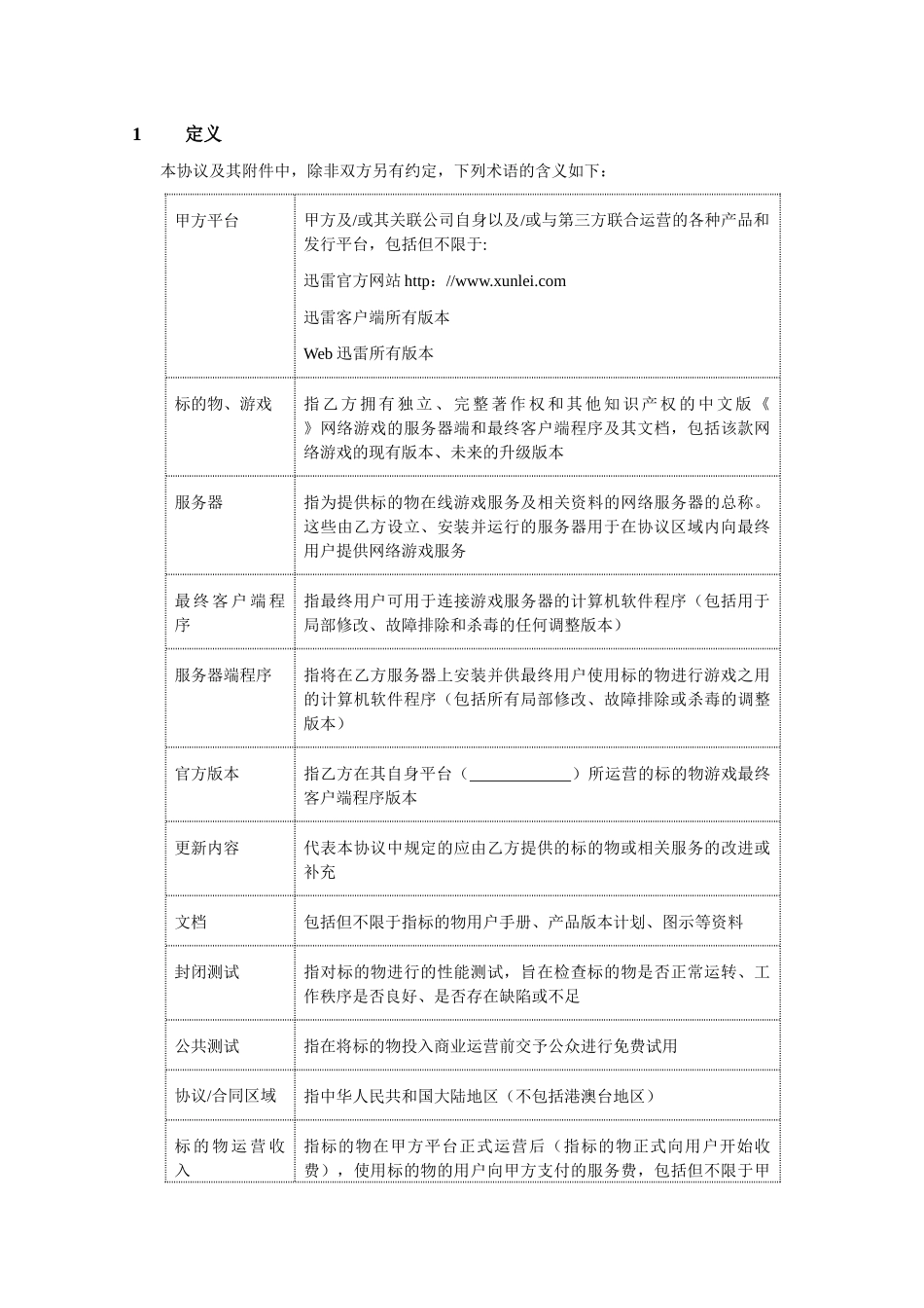 模板：网络游戏联合运营协议_第2页