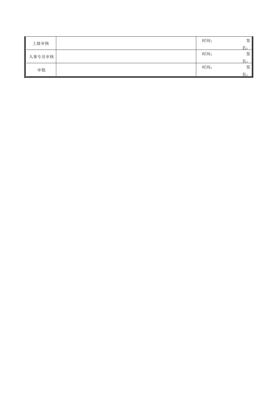 喷煤工段长绩效考核表_第2页