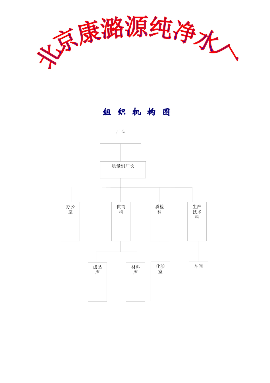 人力资源-4 岗位责任0_第1页