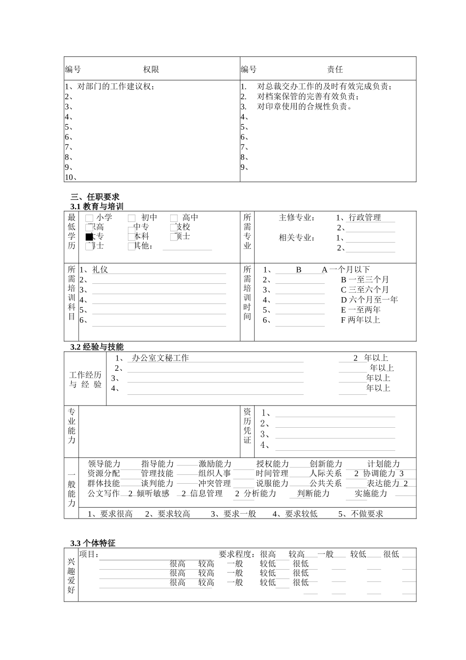 人力资源与行政部秘书职务说明书_第2页