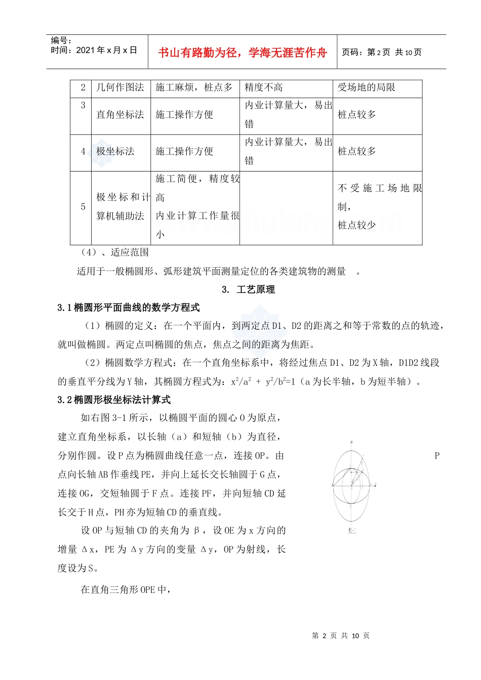 椭圆形、弧形建筑测量放线施工工法(全站仪)_第2页