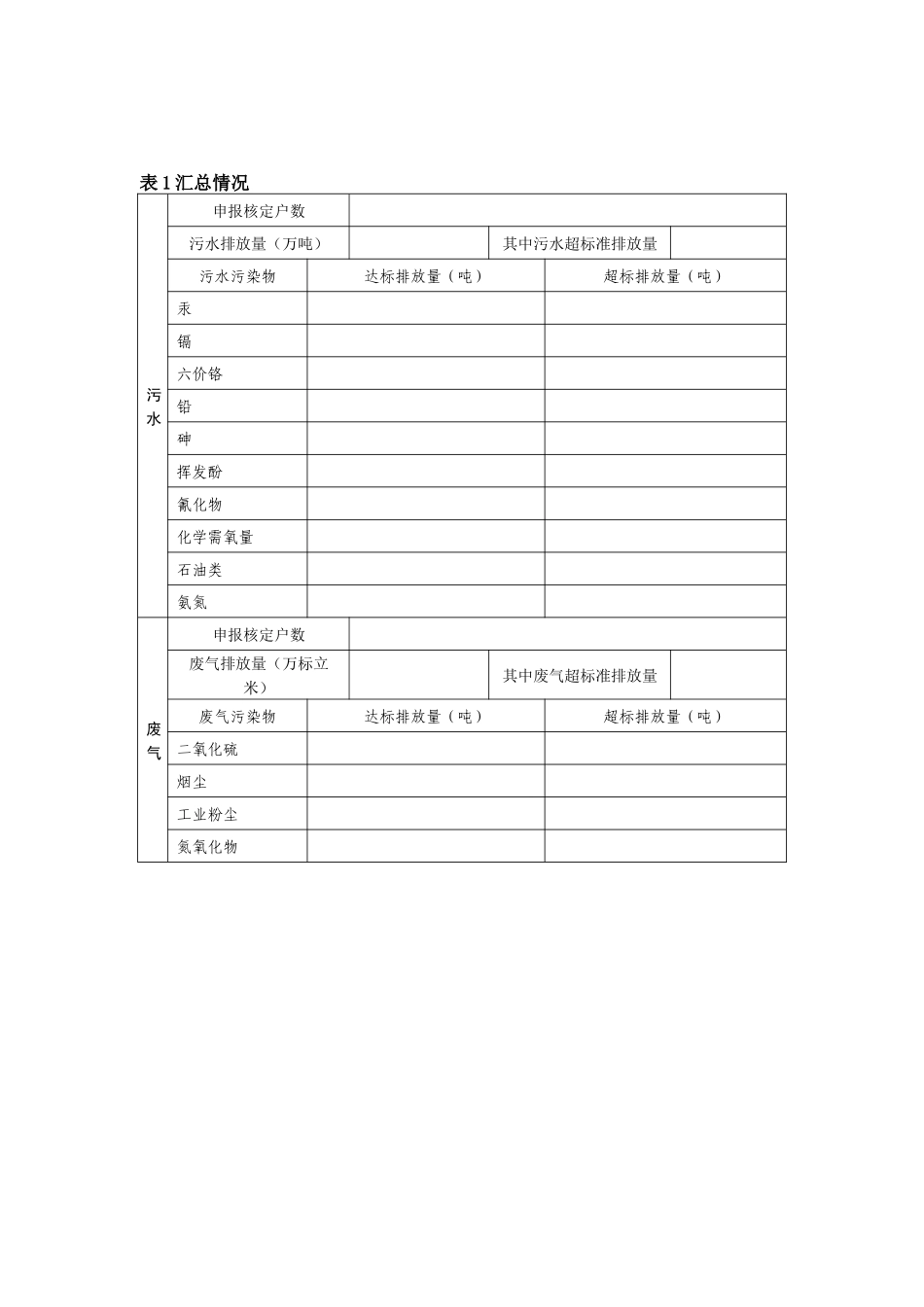 年季排污申报核定报表_第2页