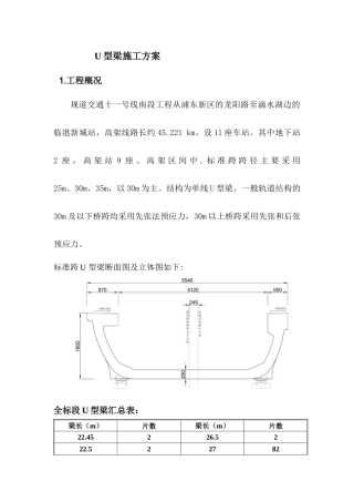 人力资源-U型梁施工方案培训资料