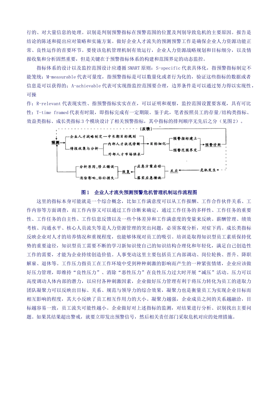 人才流失危机预测预警管理_第2页
