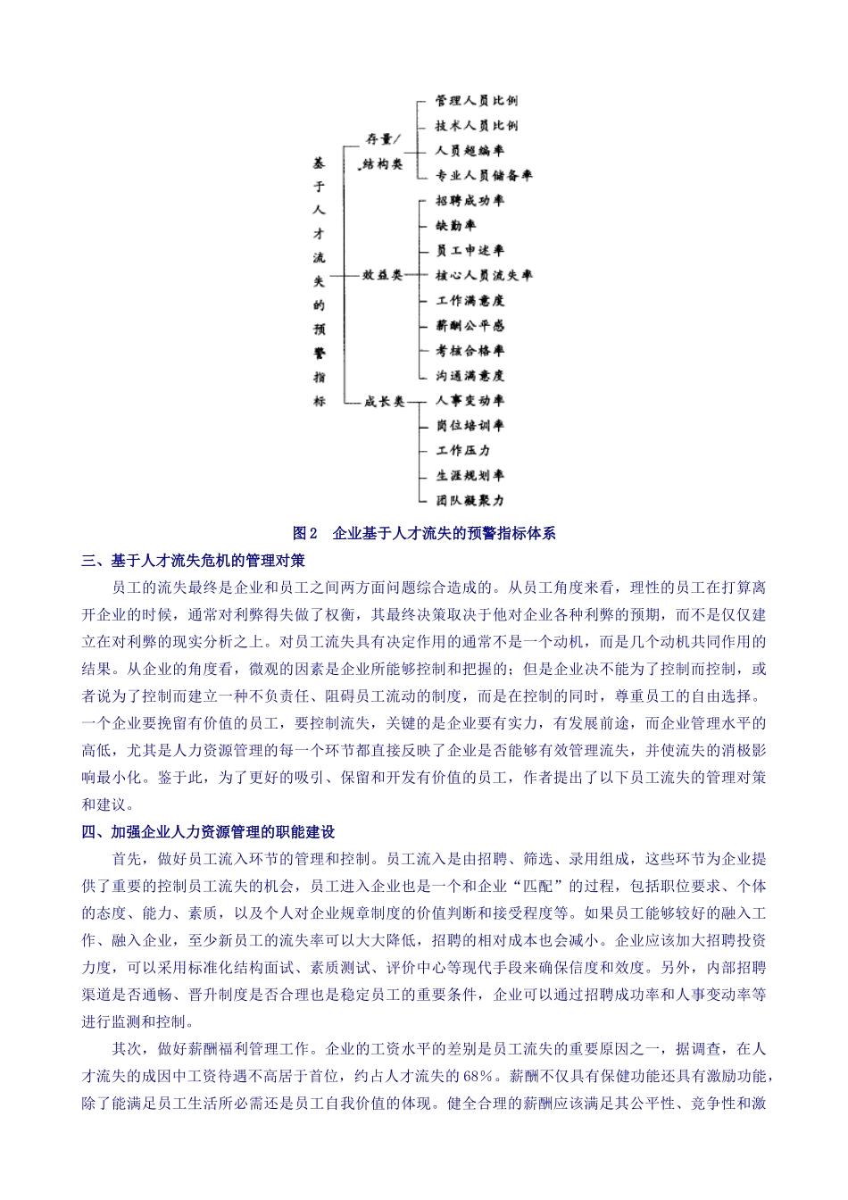 人才流失危机预测预警管理_第3页