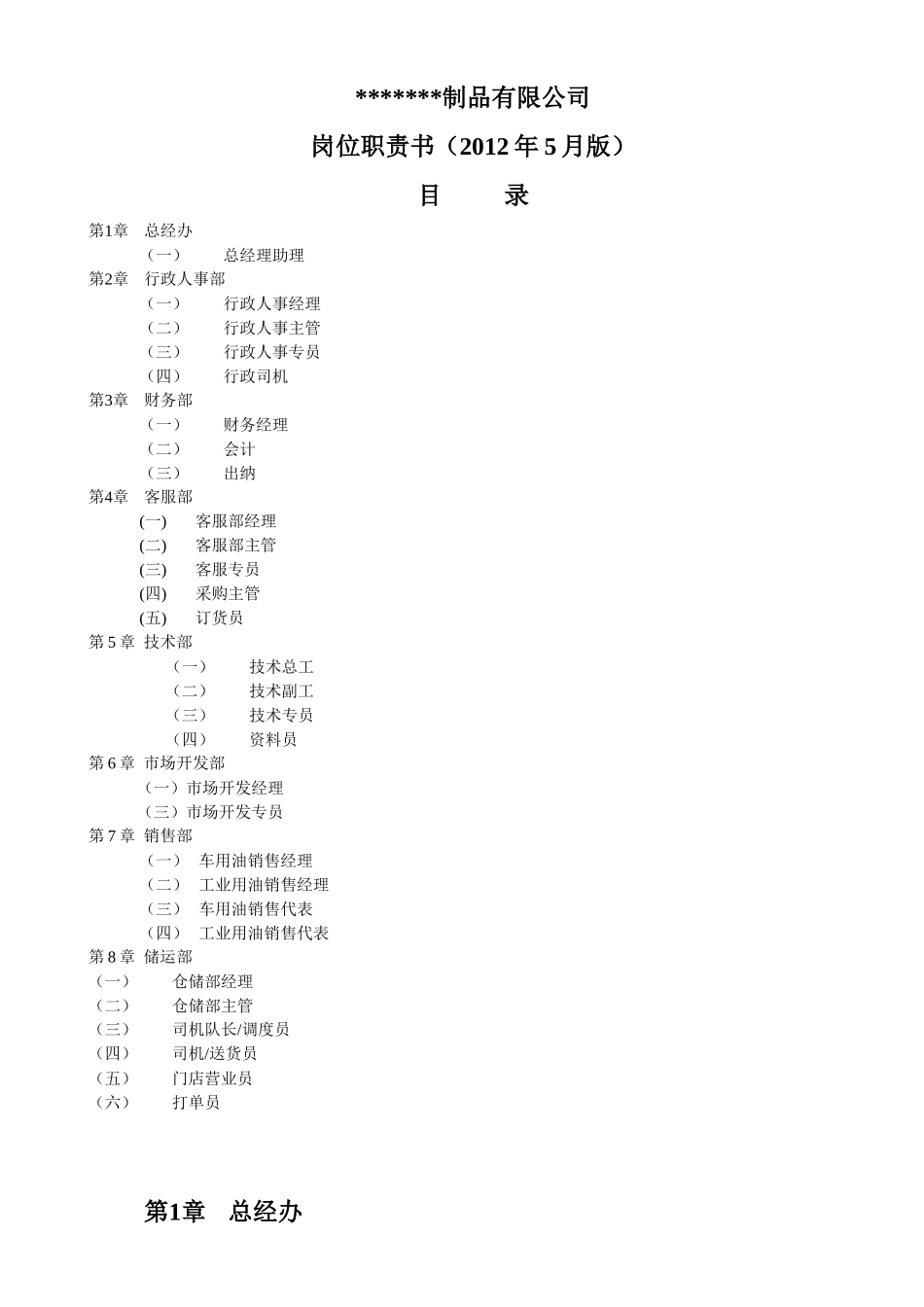 小贸易公司有限公司XXXX岗位说明书_第1页