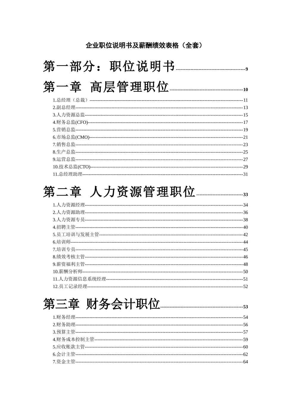 企业职位说明书及薪酬绩效表格(全套)_第1页