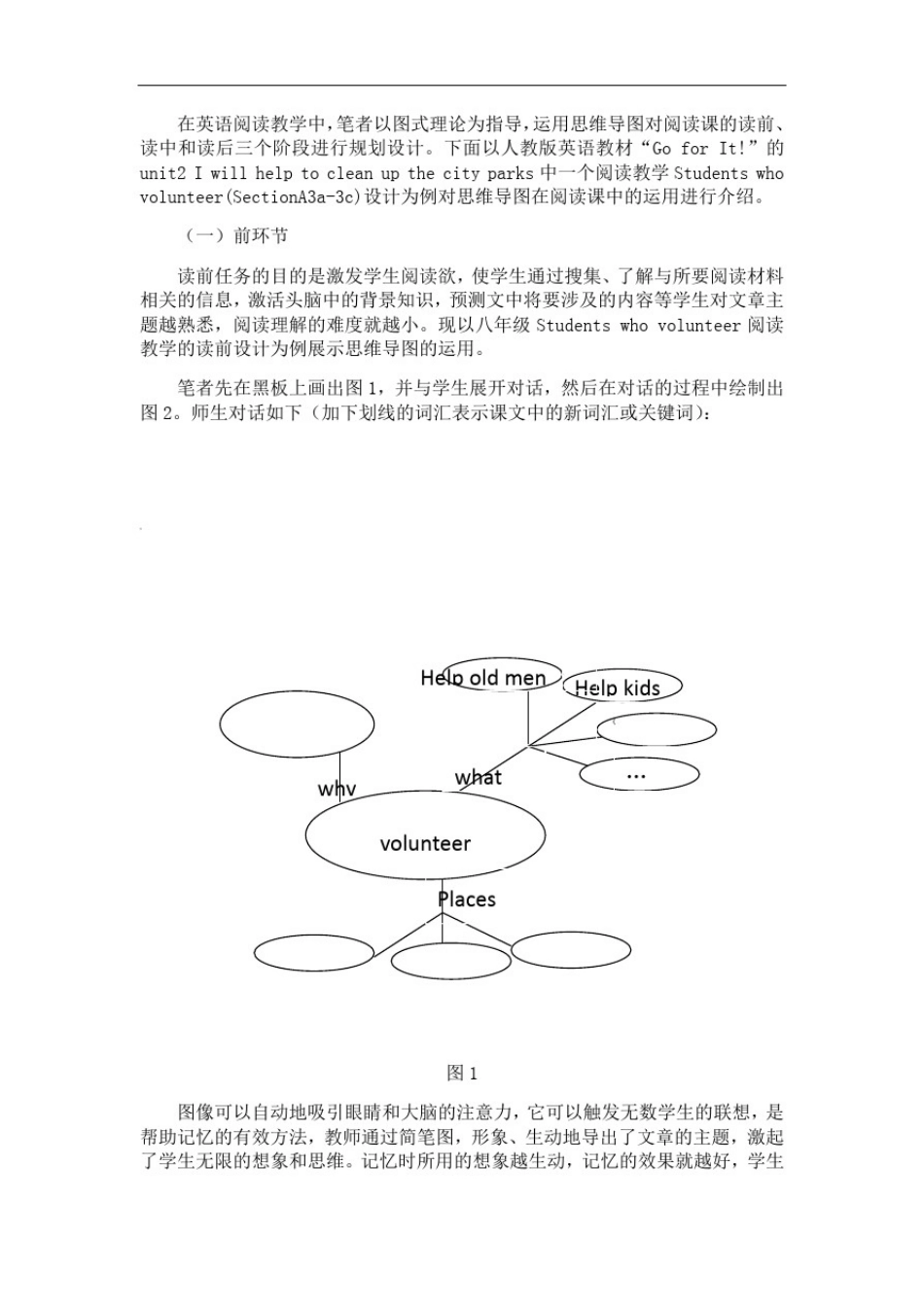 初中英语思维导图在阅读中的运用_第2页