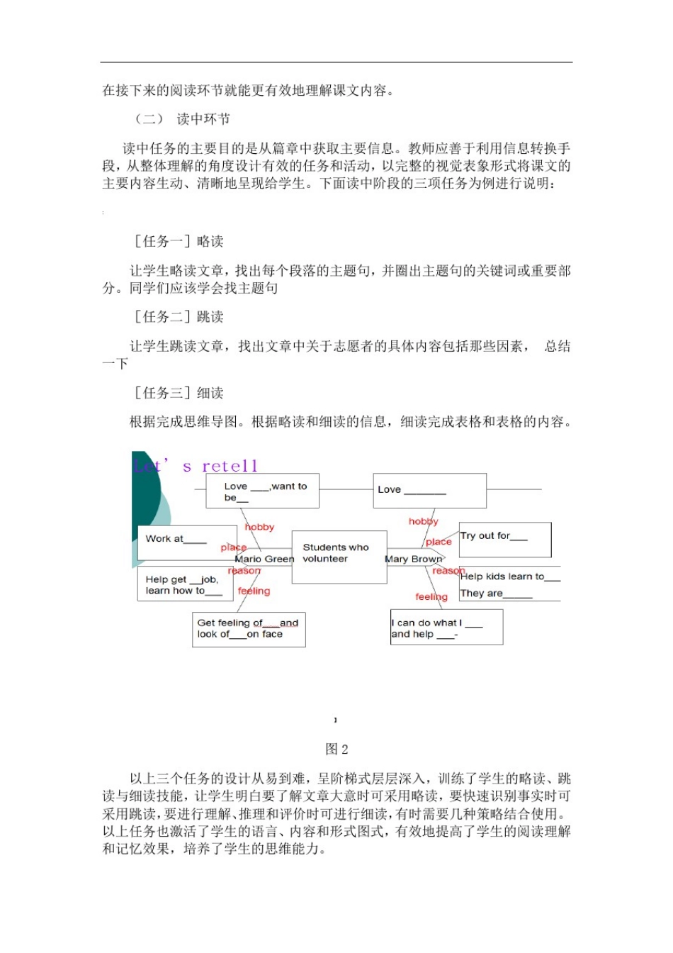 初中英语思维导图在阅读中的运用_第3页