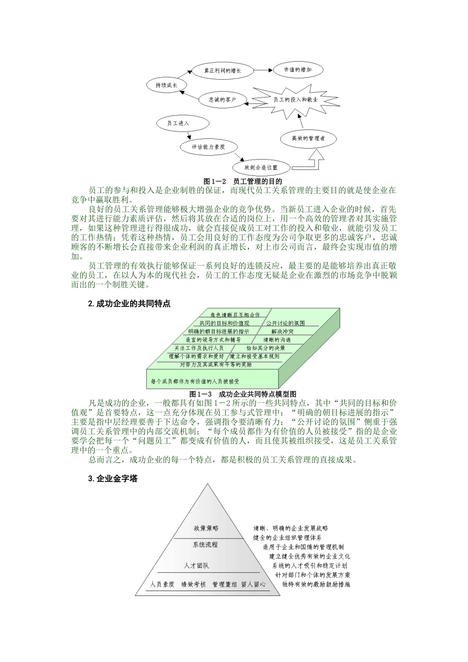 员工关系管理包含的要素及发展情况_第2页